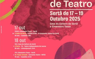 XII Festival Ibérico de Teatro – 2025